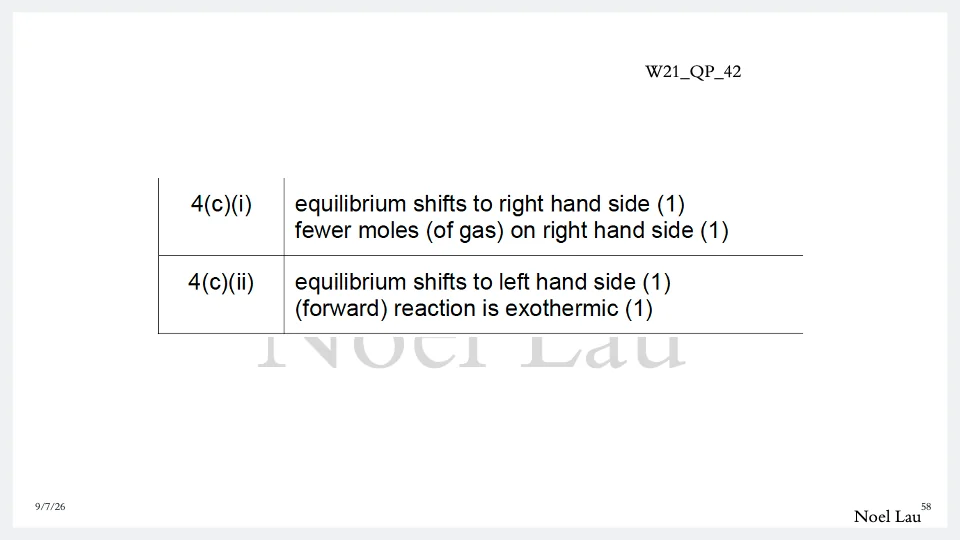 Slide 58