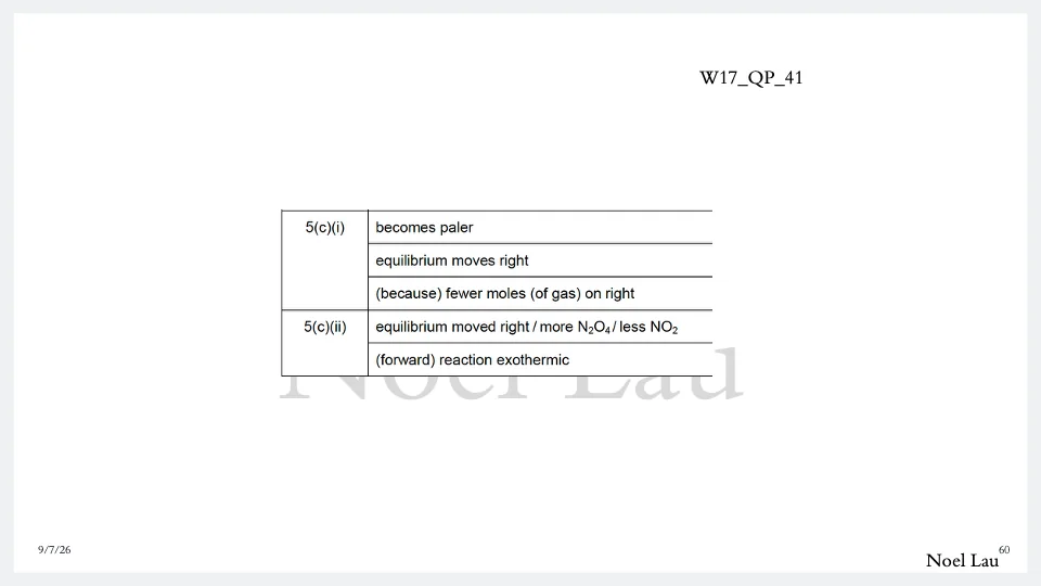 Slide 60