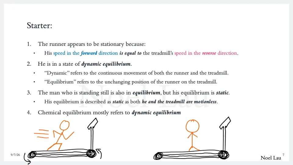 Slide 7