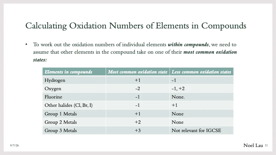 Slide 11