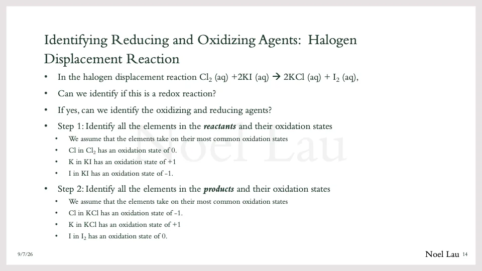 Slide 14