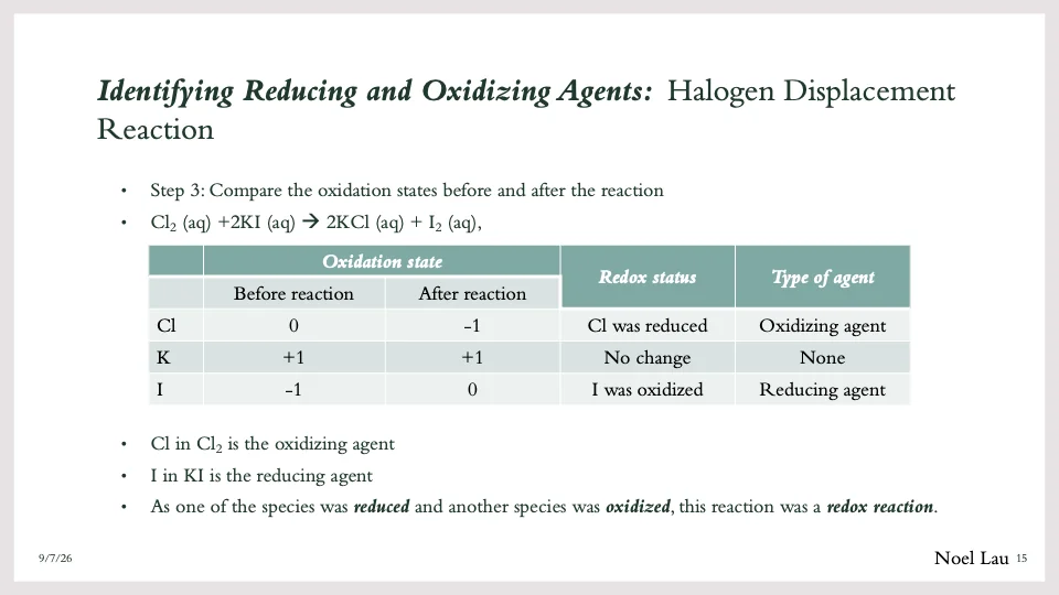 Slide 15