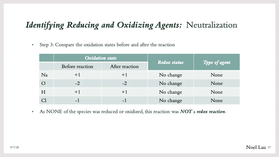 Slide 17