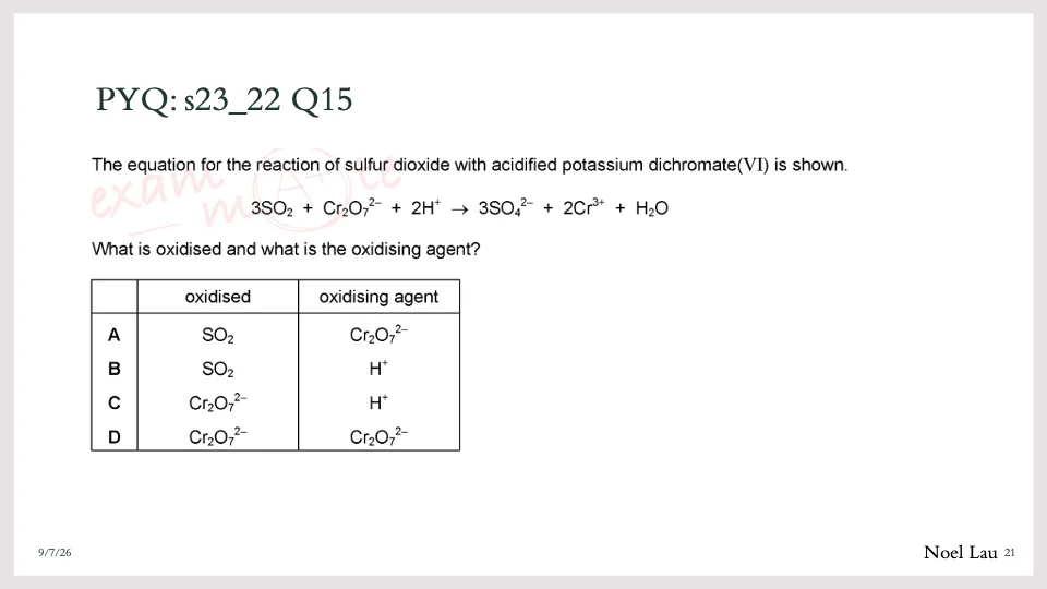 Slide 21