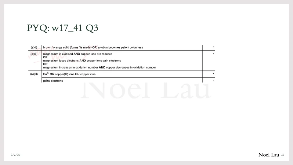 Slide 32
